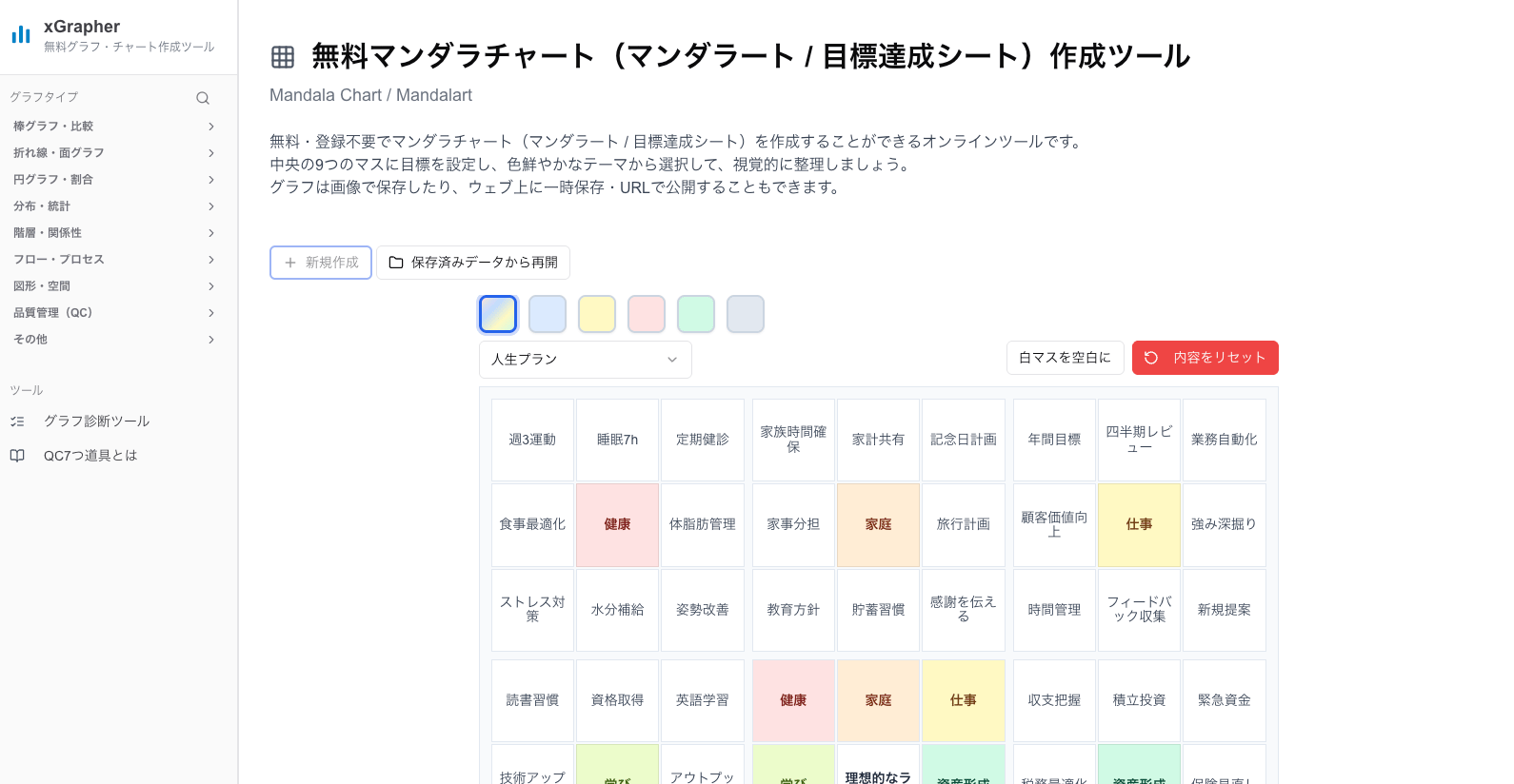 xGrapherのマンダラチャート作成ツール